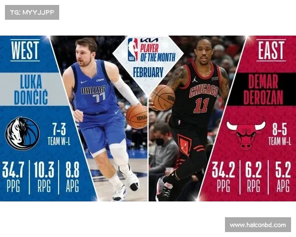 NBA常规赛7大奖项最终候选名单4月22日公布 NBA常规赛7大奖项最终候选名单4月22日公布